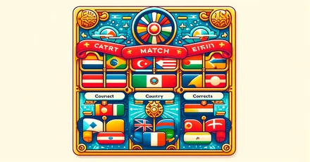 National Flag-Nation Quiz
