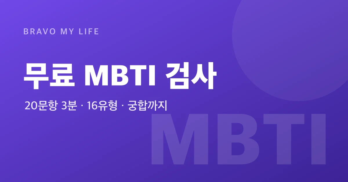 Free MBTI Test - Quick 16 Personality Types Quiz