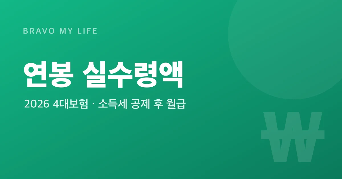 Korea Salary Take-home Calculator