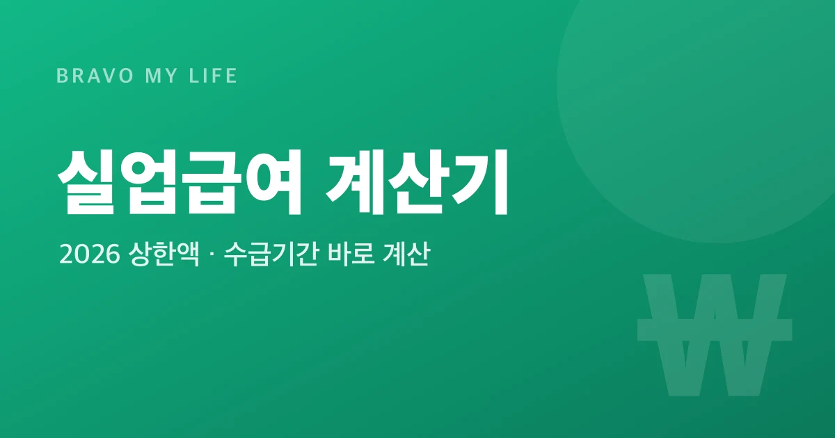 Korean Unemployment Benefit Calculator 2026